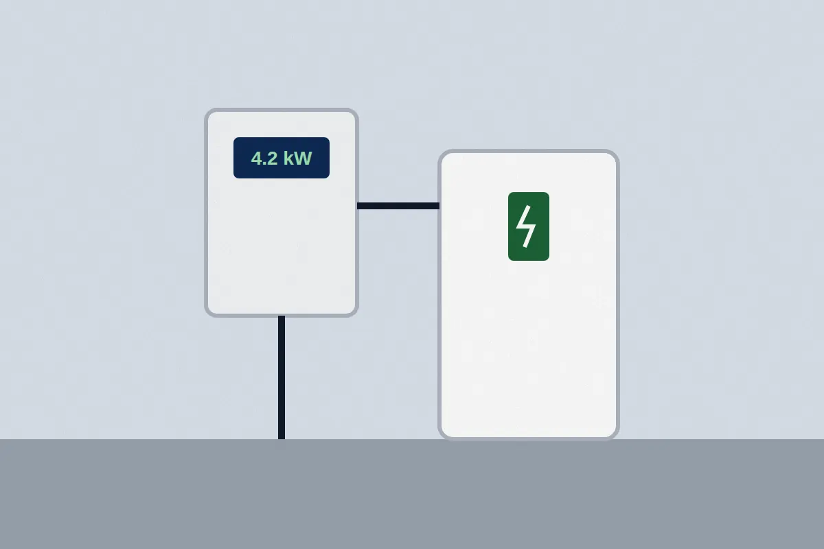 Illustration of a solar inverter and a home battery mounted on a garage wall